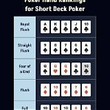 bet555 short deck poker