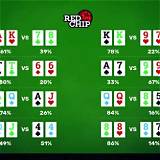 doyanbola poker texas holdem