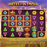 geralbet gates of olympus slot