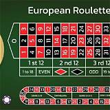 vn138 european roulette