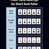 vsbet short deck poker